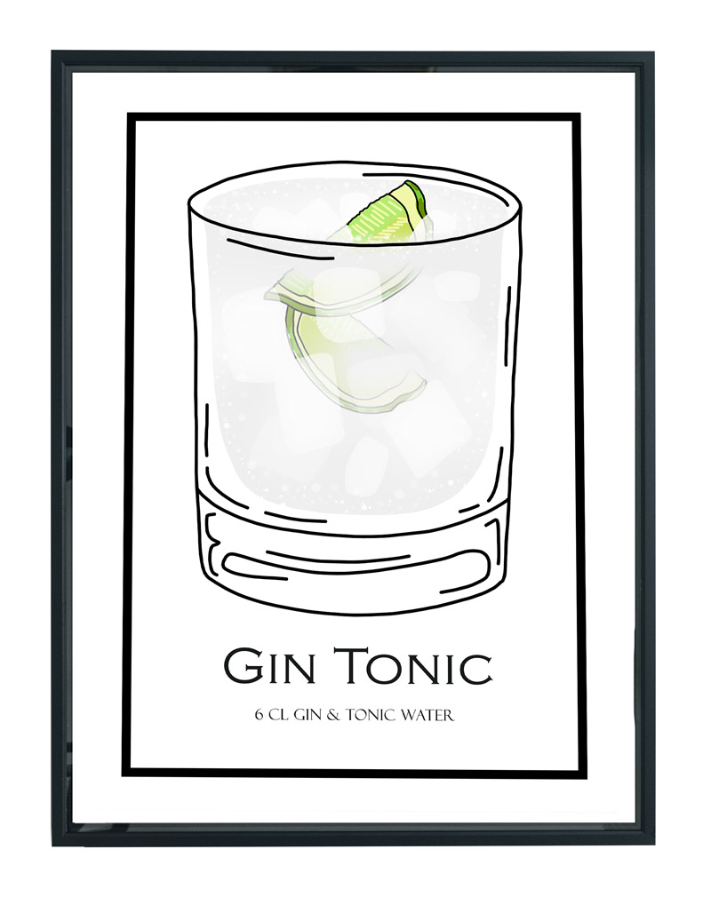 Gin Tonic Poster 3