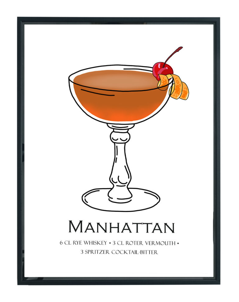 Manhattan Poster Millennium Bartending Shop